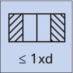 Kombinovaný nástroj bit HSS M3 Format • Vtools.cz