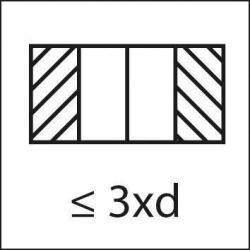 Sada strojních závitníků HSSE D376 M3-12 Format • Vtools.cz
