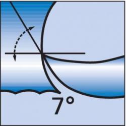 Miniaturní fréza VHM TiALN 0,6 2 mm D4 Z2 Format • Vtools.cz