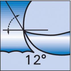 Fréza s rádiusem WN VHM TIALN 2,0 mm HB Z 2 K Format • Vtools.cz