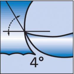 Fréza monolitní tvrdokovová D6527L Fire  10 mm Z 4 Gühring • Vtools.cz