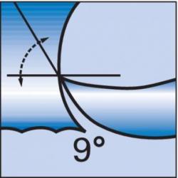 Fréza monolitní tvrdokovová Fire 6527L 10,0/2,0 mm HA Z2 Gühring • Vtools.cz