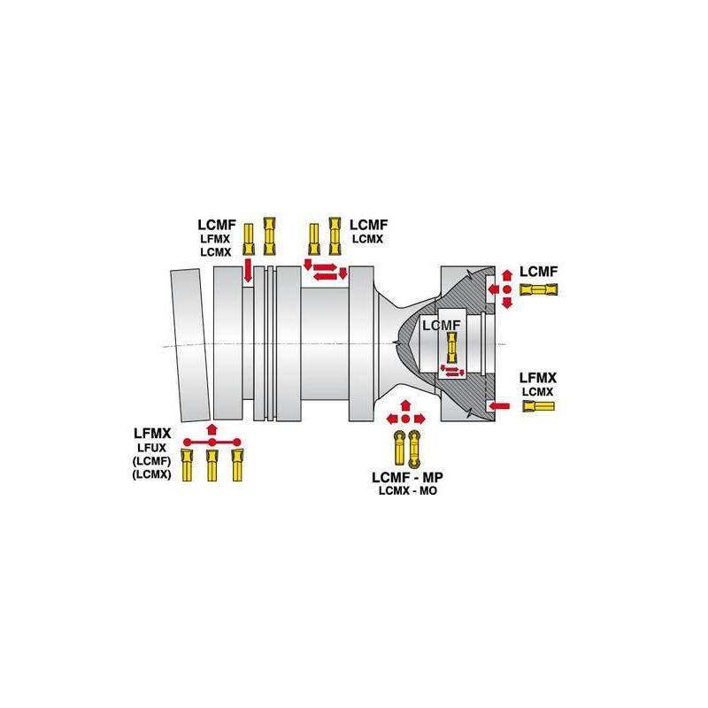 Zapichovací a upichovací destička LCMF 200202F U 9035 • Vtools.cz