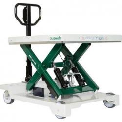 Zvedací plošinový vozík s nůžkami Enzel • Vtools.cz
