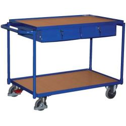 Stolní vozík 1000x600 2 zásuvky rukojeť horizontální • Vtools.cz