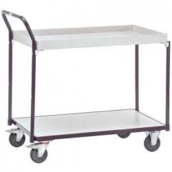 ESD stolní vozík š. 2 LF 250kg, 850x500 mm • Vtools.cz