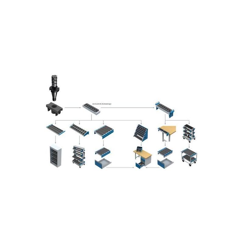 CNC zásuvková skříň 4SL H1019 mm 7035/5012 • Vtools.cz