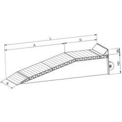 Hliníkový nájezdový klín H290 mm 12000 Kp • Vtools.cz