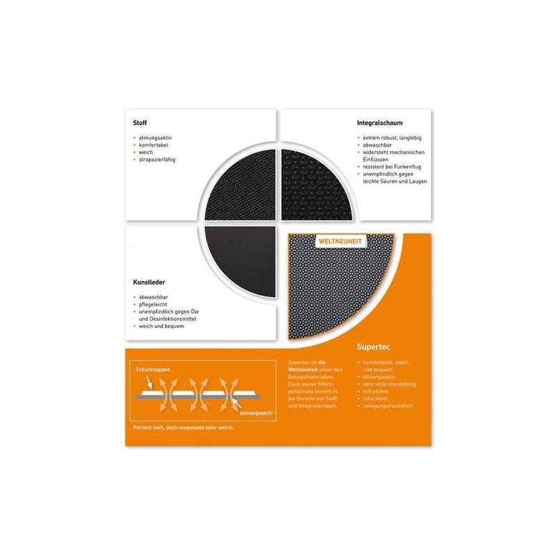 Křeslo Nexxit 2 kolečka K-kožená područka antracit • Vtools.cz
