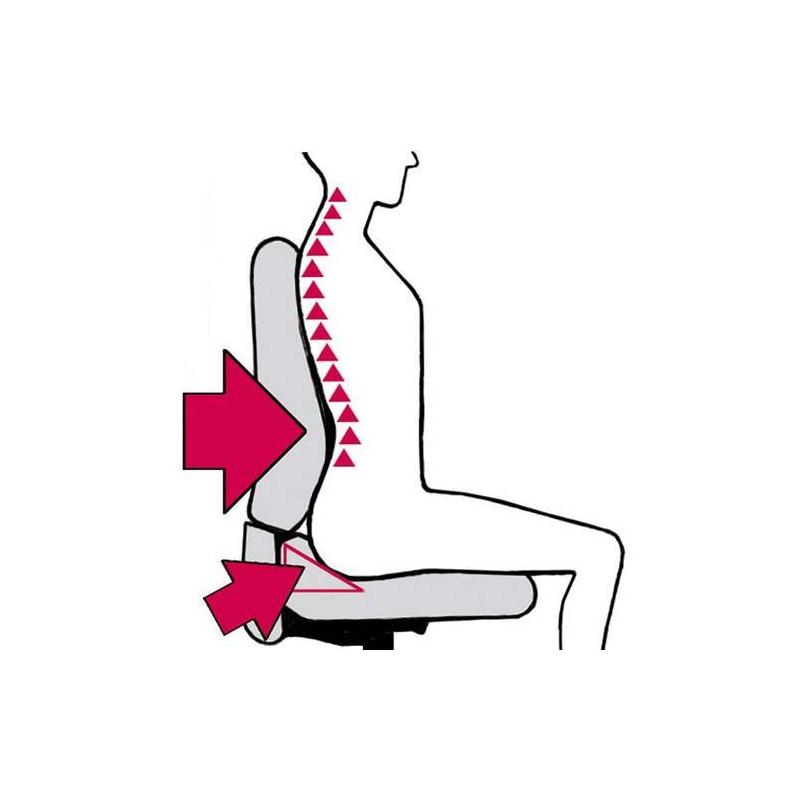 Feste Armlehnen für Relax 1-5 • Vtools.cz