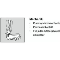 Otočná židle Trend 10 Synchro 10 s černým vzorem • Vtools.cz