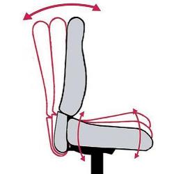 Kancelářská otočná židle NET s opěrkou hlavy • Vtools.cz