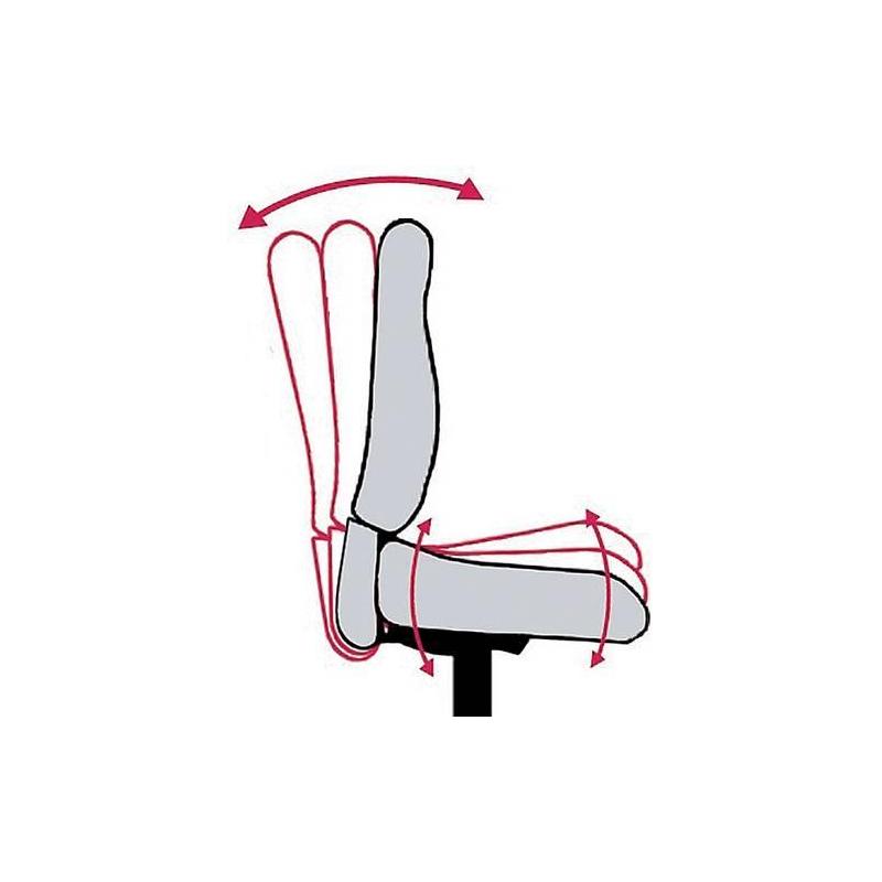 Kancelářská otočná židle NET s opěrkou hlavy • Vtools.cz