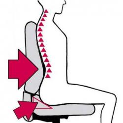 Otočná židle pro meziobratlové ploténky ULTRA xL černé • Vtools.cz