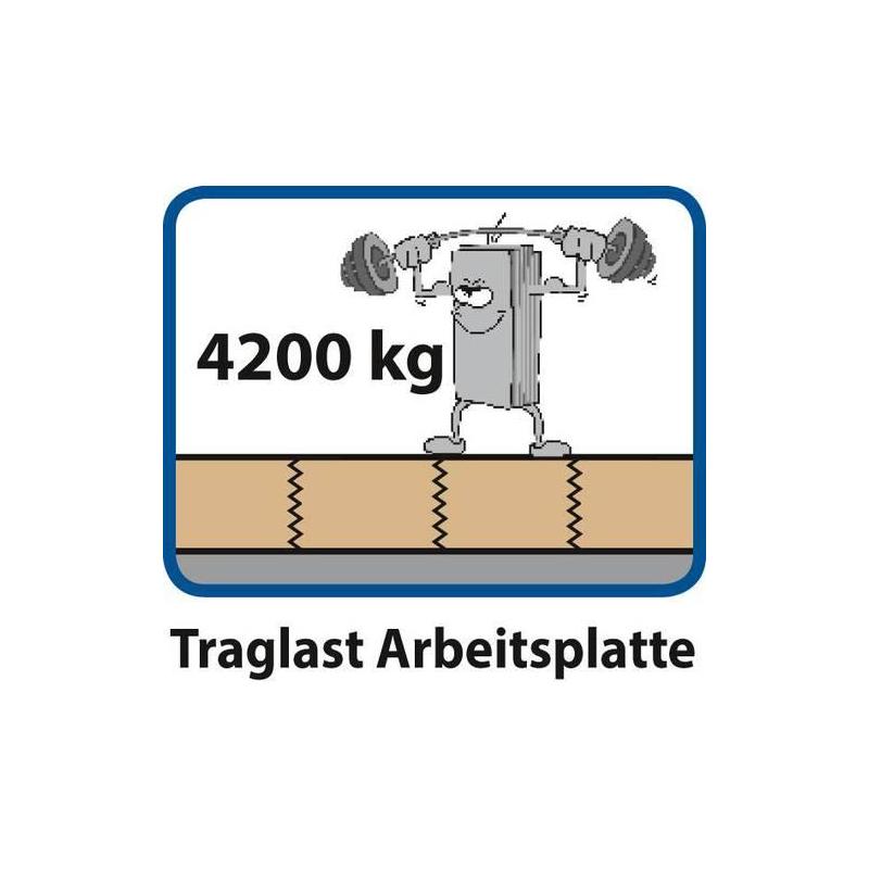 Těžký pracovní stůl Anke Š1500 x D800 x V900 mm • Vtools.cz
