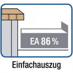 Stůl pracovní kombinovaný Format šedomodrý 2000x700x50 mm 1 zásuvka • Vtools.cz
