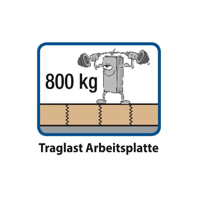 KESSEL Pracovní stůl 2 SL 2000 x H 850 mm šedý / modrý • Vtools.cz