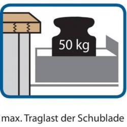 KESSEL Pracovní stůl 2 SL 2000 x H 850 mm šedý / modrý • Vtools.cz
