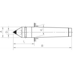 Upínací hrot DIN 806 MK5 HM - vložka Format • Vtools.cz