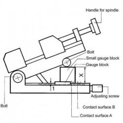 Přesná sinusová svorka PS - SV velikost  1 70 mm Röhm • Vtools.cz