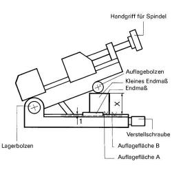 Přesná sinusová svorka PS - SV velikost  1 70 mm Röhm • Vtools.cz
