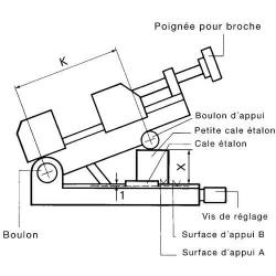 Přesná sinusová svorka PS - SV velikost 2 90 mm Röhm • Vtools.cz
