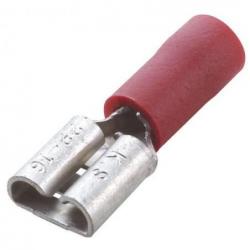 Sortiment kabelových ok Format • Vtools.cz