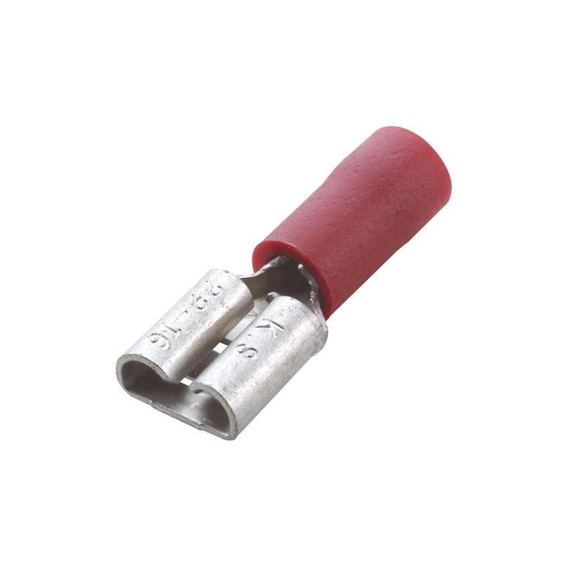 Sortiment kabelových ok Format • Vtools.cz