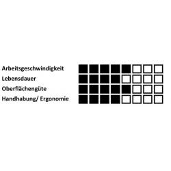 HSS fréza MFD kulová pro nerezovou ocel/ocel 10x9 mm stopka 6 mm • Vtools.cz