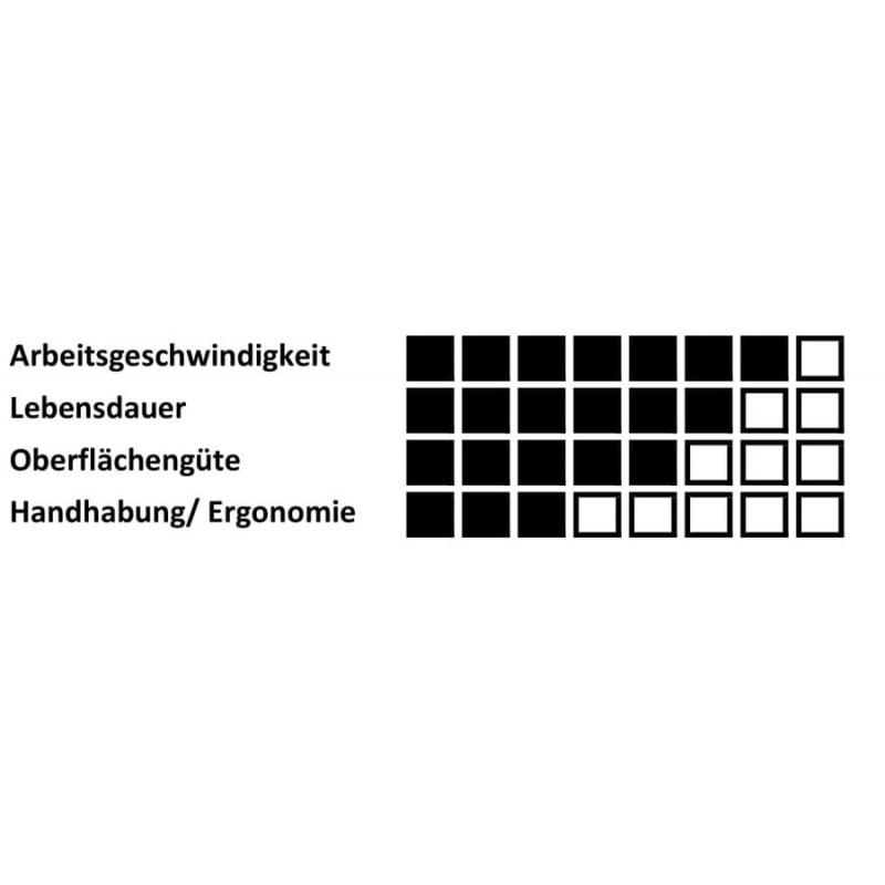 Karbidový granulátový kotouč LUKAS HGWT Ø125 mm • Vtools.cz