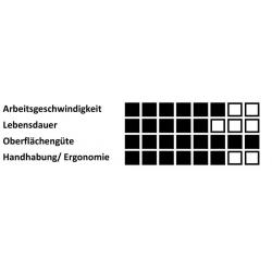 Sada lešticích kotoučů P6PT Ø 125 mm 4dílná pro úhlovou brusku šikmou • Vtools.cz