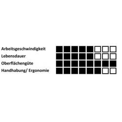 Leštící tělísko P3SP špičatý obloukový tvar 12x20 mm dřík 6 mm plsť pro lešticí pastu • Vtools.cz