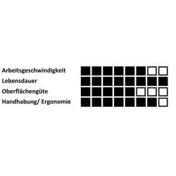 Lamelový brusný kotouč V2 Power univerzální Ø 125 mm zrnitost karbidu křemíku 40 • Vtools.cz