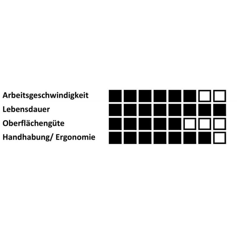 Lamelový brusný kotouč V2 Power univerzální Ø 125 mm zrnitost karbidu křemíku 40 • Vtools.cz