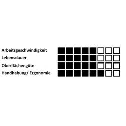 Brusná čepička SKWRS Kulatý váleček univerzální 13x19 mm speciální zrnitost oxidu hlinitého 320 • Vtools.cz