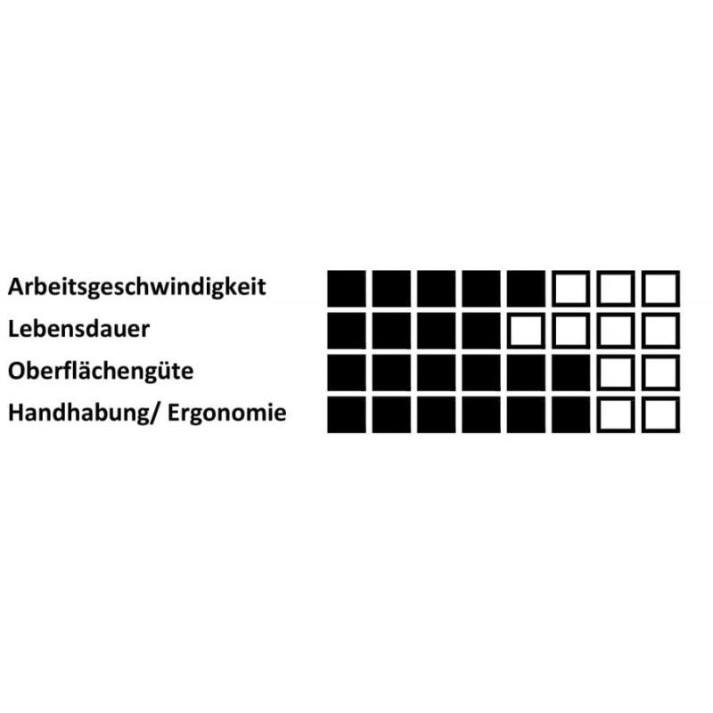 Lamelový brusný kotouč SLTM univerzální Ø 115 mm korundová zrnitost 180/150 • Vtools.cz