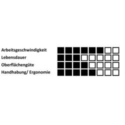 Brusné listy PSG univerzální Ø 50 mm speciální korundová zrnitost 36 • Vtools.cz