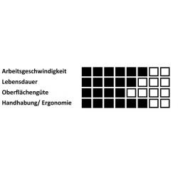 Lamelový brusný kotouč SLTK univerzální Ø 125 mm zirkonový oxid hlinitý zrnitost 60 • Vtools.cz