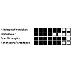 Brousící vějíř SFM pro nerezovou ocel 80x50 40 mm zrnitost karbidu křemíku 180/150 • Vtools.cz