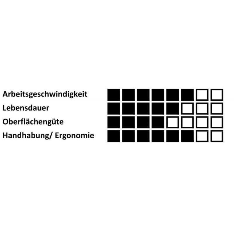 Lamelový brusný kotouč SLTR univerzální Ø 115 mm zirkonový oxid hlinitý zrnitost 36 • Vtools.cz