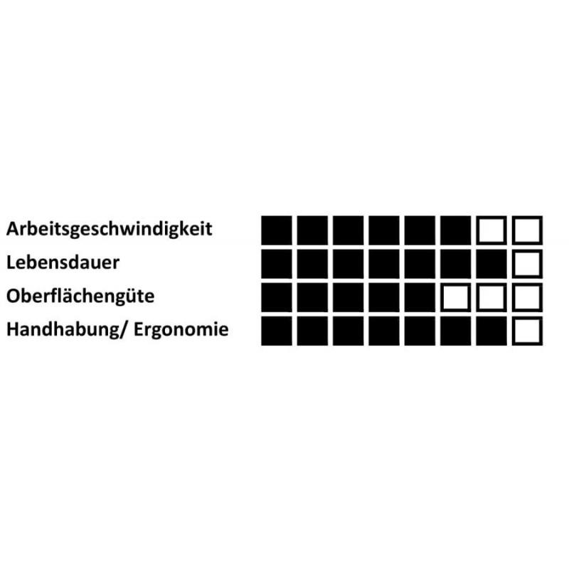 Lamelový brusný kotouč SLTs-flex univerzální Ø 178 mm zirkonový oxid hlinitý zrnitost 60 plochý • Vtools.cz