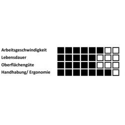 Fíbrový kotouč FIS univerzální Ø 125 mm Keramická zrnitost 120 • Vtools.cz