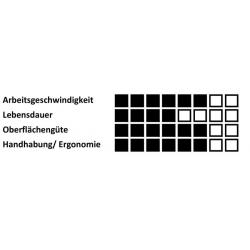 Fíbrový kotouč FIS univerzální Ø 125 mm zirkonkorund zrnitosti 60 • Vtools.cz