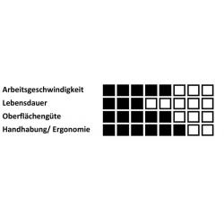 Brusné listy PSR universal Ø 75 mm zirkonový oxid hlinitý zrnitost 80 • Vtools.cz