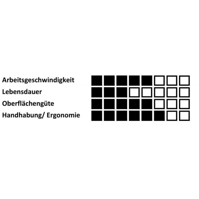 Brusné listy PSR universal Ø 75 mm zirkonový oxid hlinitý zrnitost 80 • Vtools.cz