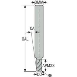 36020-MEGA Fréza monolitní karbidová Jabro VHM, válcové • Vtools.cz