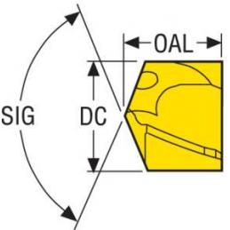 SD100-15.50-P Vrtací korunky pro vrták Crownloc • Vtools.cz