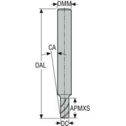 93020-F Fréza monolitní karbidová Jabro VHM, válcové • Vtools.cz