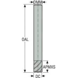 93L120-F Fréza monolitní karbidová Jabro VHM, válcové • Vtools.cz