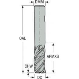 5540500Z4.3-SIRON-A Fréza monolitní karbidová Jabro-Solid2  • Vtools.cz
